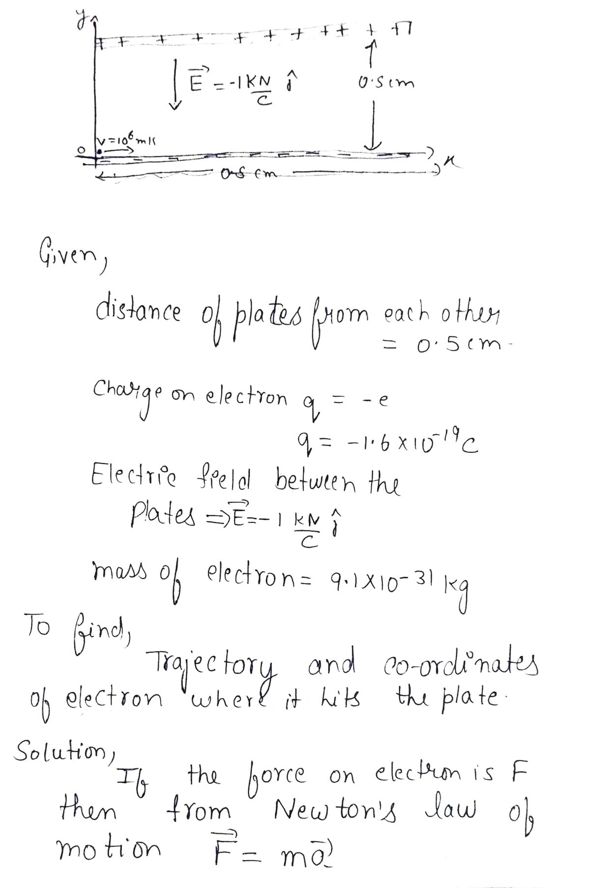 Physics homework question answer, step 1, image 1